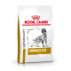 Royal Canin Veterinary Canine Urinary S/O – Hrană Uscată Dietetică pentru Câini cu Probleme Urinare , 2 kg
